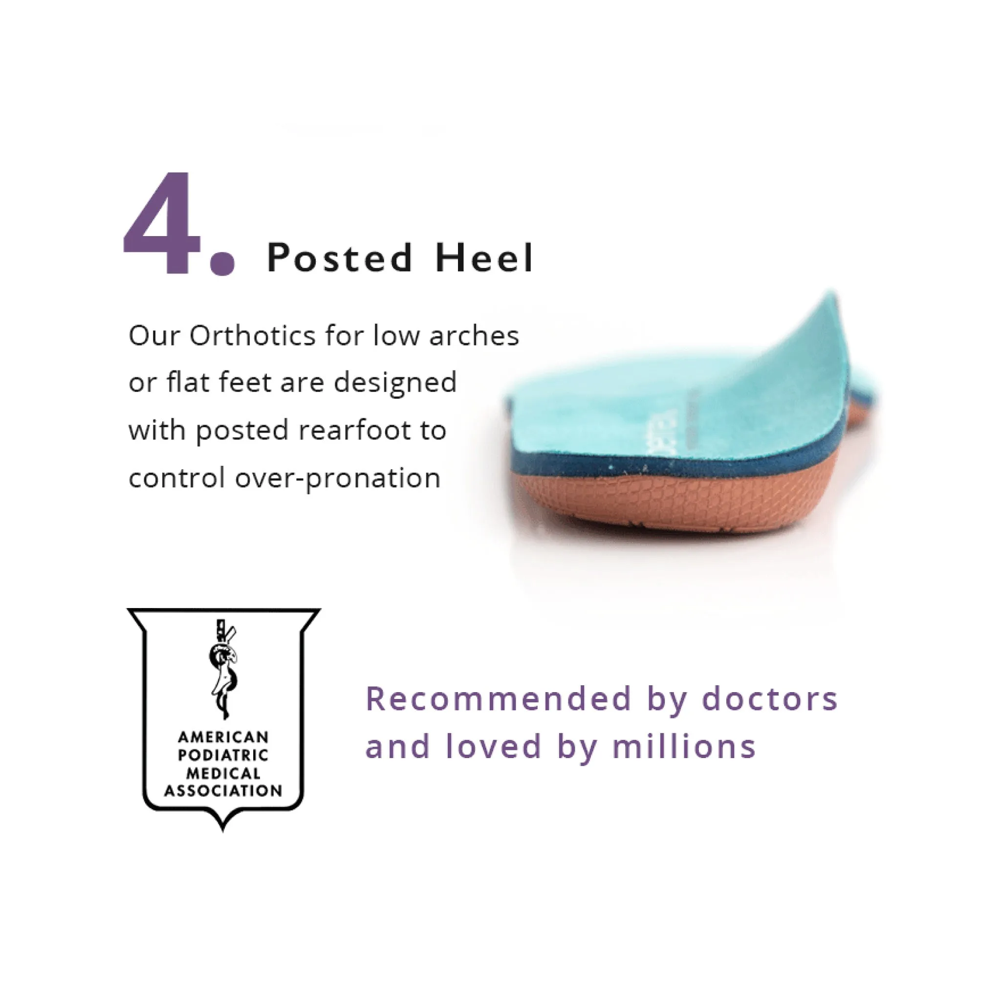 Aetrex | Men's Compete Orthotics L420M (Flat/Low Arch)